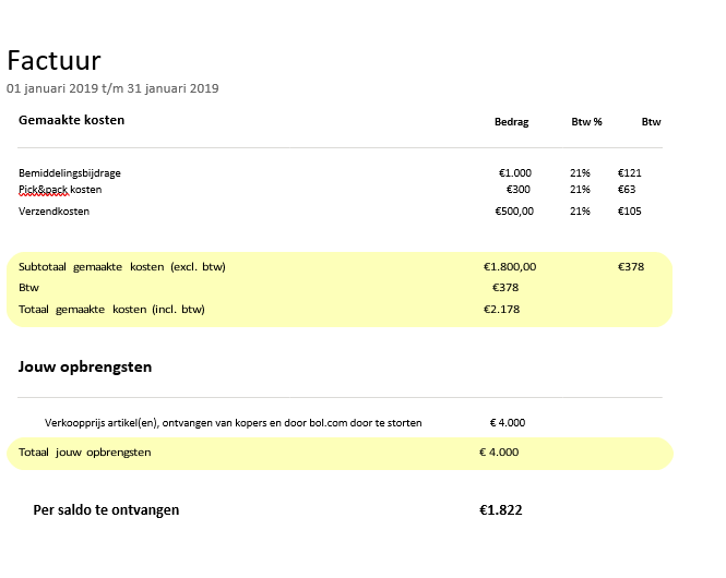 bol.com factuur boekhouden
